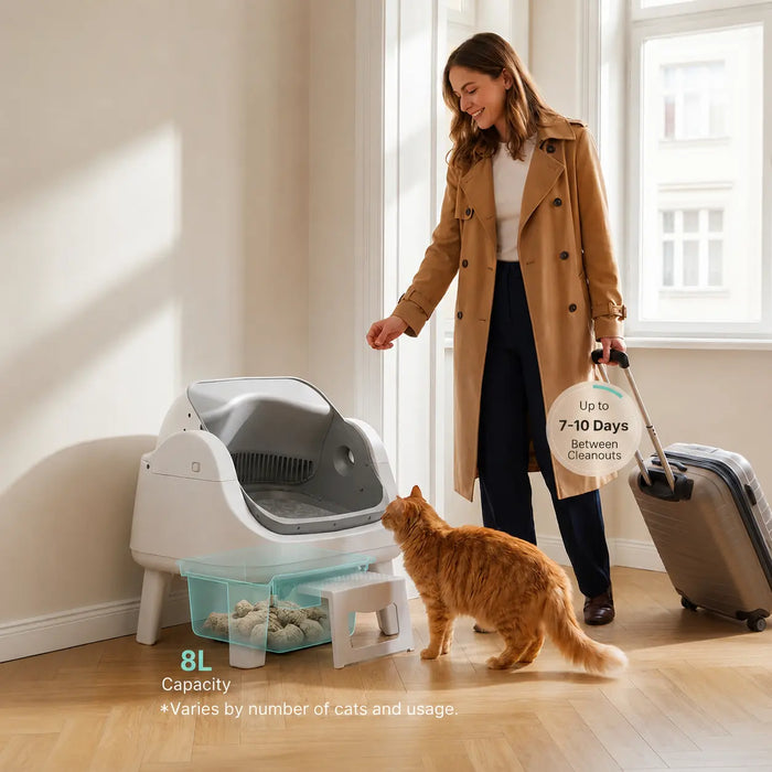 Self-Cleaning Cat Litter Box — 7 Safety Sensors & Anti-Pinch Protection