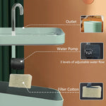 Ultra-Quiet Pet Water Fountain | 1.5L Automatic Filtered Dispenser.
