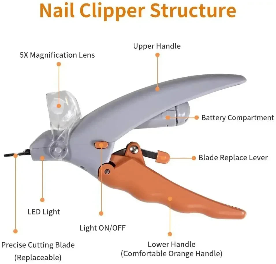 Professional Pet Nail Clipper with LED Safety Light.