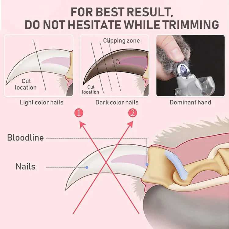 Professional Pet Nail Clipper with LED Safety Light.
